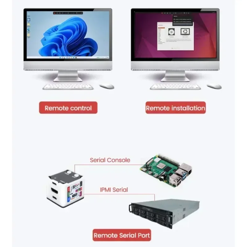 NanoKVM Series Sipeed Options  - Pi Power Supply review and price